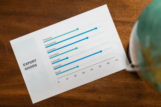 Detailed close-up of global export data on a paper report with a globe. Markedsvurdering før eksport: kilder og kriterier